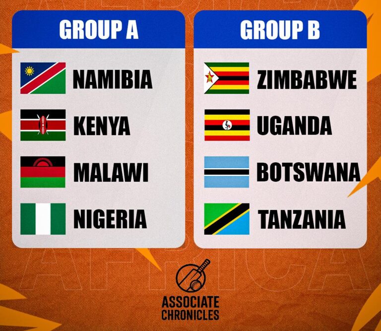 Africa T20 World Cup 2026 Qualifier
