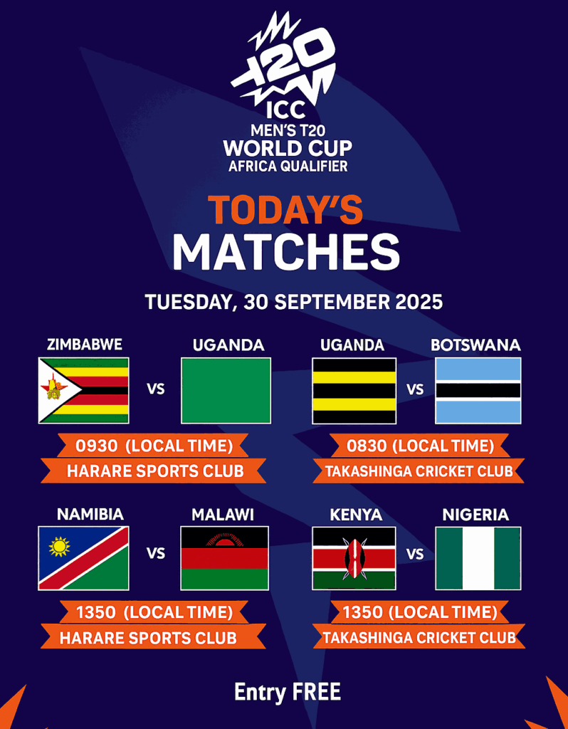 Bennett's 111 & Loftie-Eaton's 4-Wicket Over Zimbabwe, Namibia Seal Semifinals at Africa Regional Final