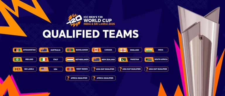 ICC MEN'S T20 WORLD CUP QUALIFIED TEAMS
