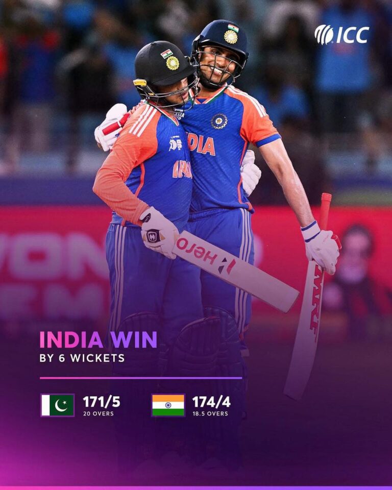 India Beats Pakistan by 6 Wickets in Asia Cup 2025 Complete Match Report and Scorecard Analysis