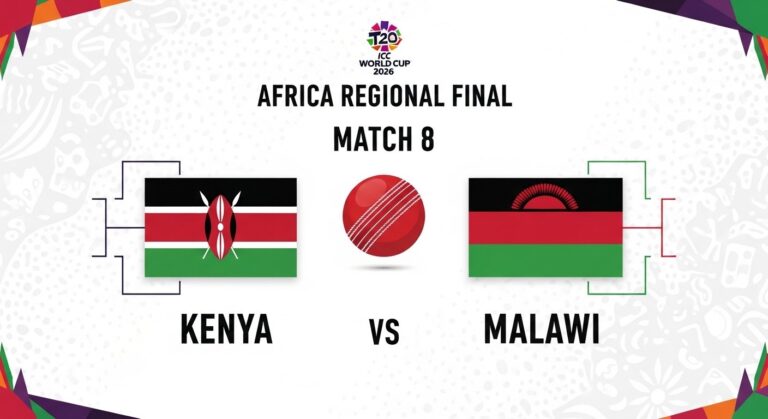 Kenya vs Malawi ICC T20 World Cup Africa Regional Final 2025 Match Preview, Squad Analysis & Live Updates