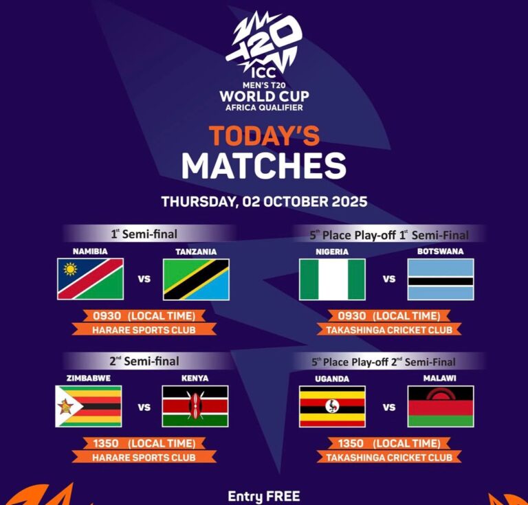 Africa Regional Final 2025 Namibia & Zimbabwe Qualify for T20 World Cup as 4 Knockout Matches Deliver Drama
