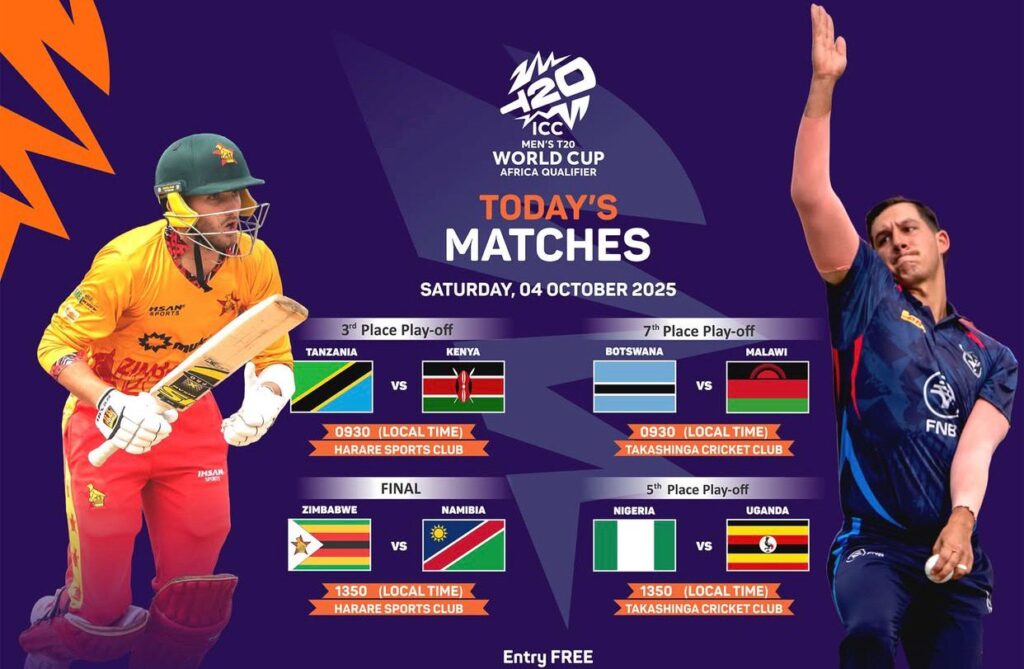 Africa T20 World Cup Regional Final 2025 Match Results, Analysis & Qualification Impact