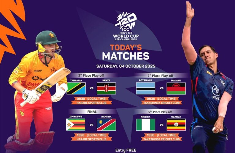 Africa T20 World Cup Regional Final 2025 Match Results, Analysis & Qualification Impact