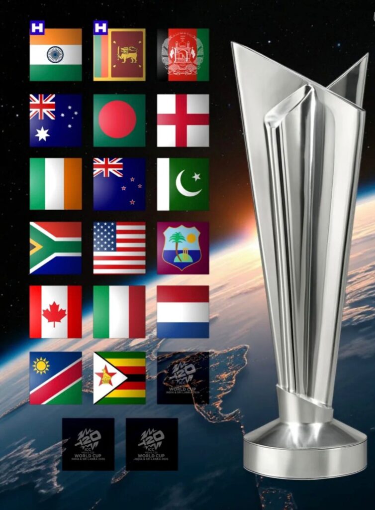 Road to T20 World Cup 2026 Current Qualification Status
