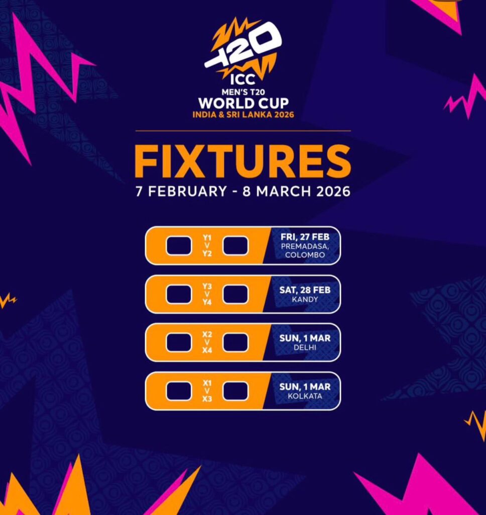 T20 World Cup Schedule 2026