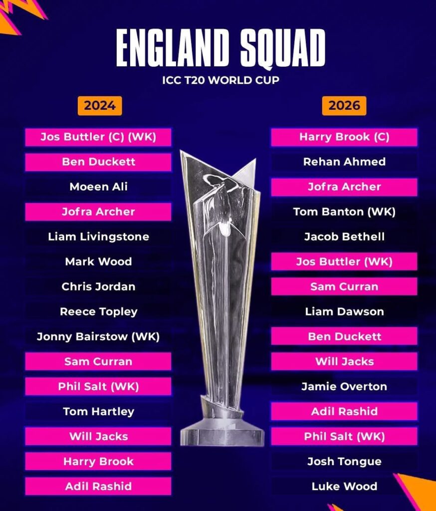 England's T20 World Cup 2026 Squad: Archer In, Smith Out